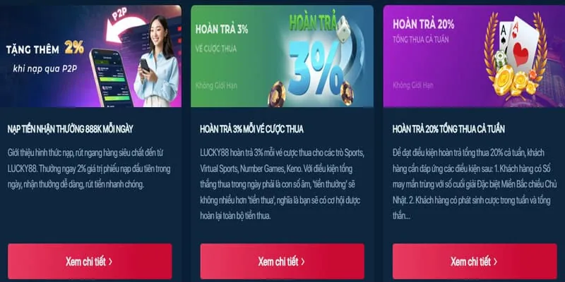Hoàn trả cược Nổ Hũ hàng tuần Jun88v8