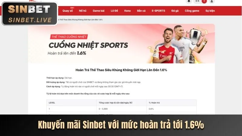 Khuyến mãi nạp tiền lần đầu Jun88V8